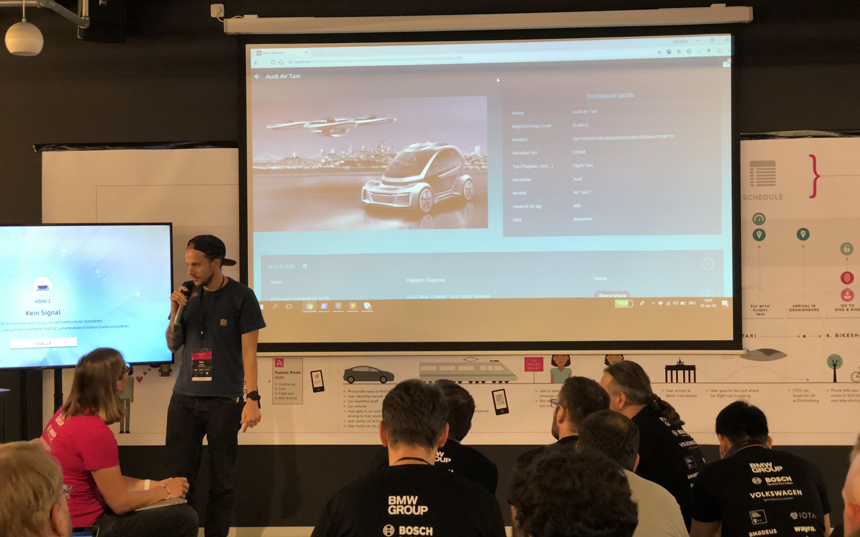 Team Evan Network – Blockchained Mobility Hackathon