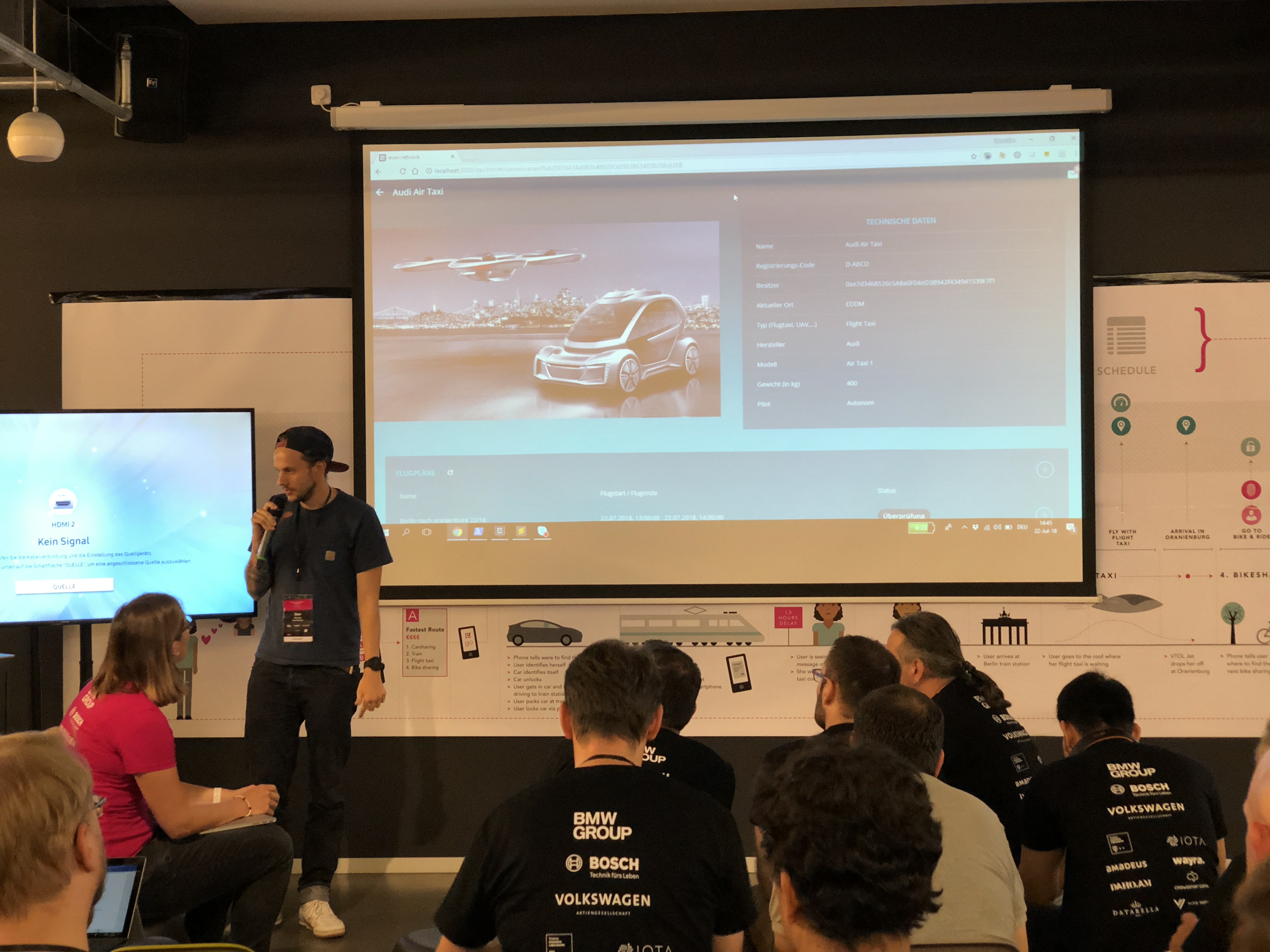 Blockchained Mobility Hackathon Evan Network